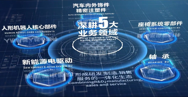 精彩体育电竞赛事尽在MK ESPORTS股份宣传片